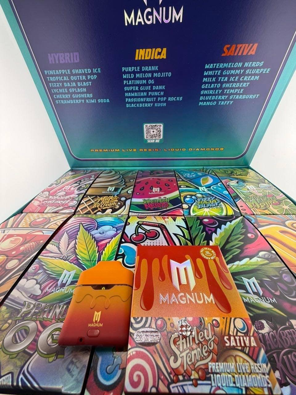 Magnum 2g Disposable